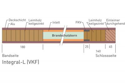 Variotec Integral-L Aussentürrohling 68mm, EI30/VKF beids. MDF Exterior-Deck mit Alueinlage